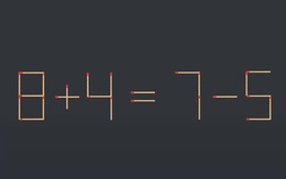 Thử tài IQ: Di chuyển một que diêm để 8+4=7-5 thành phép tính đúng