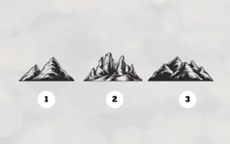 Quiz: Bạn có phải là người kiên nhẫn?