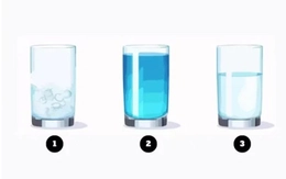 Quiz: Bạn ghét nhất ở bản thân điều gì?