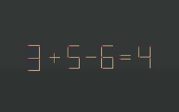 Thử tài IQ: Di chuyển một que diêm để 3+5-6=4 thành phép tính đúng