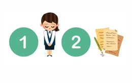 Câu tục ngữ quen thuộc này là gì? (P34)