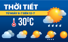 Dự báo thời tiết từ 6-7 đến 12-7: Cả nước mưa dông