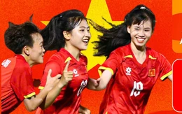 Lịch thi đấu của Việt Nam ở vòng loại Giải U20 nữ châu Á 2026