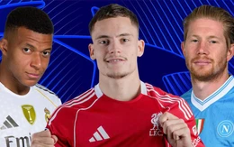 Các trận đấu được chú ý nhất lượt đầu Champions League