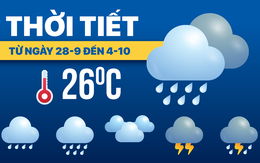 Dự báo thời tiết từ 28-9 đến 4-10: Cao điểm mưa bão, khắp nơi mưa to