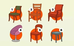Quiz: Bạn có tâm hồn trong sáng hay là người sáng tạo, tự tin?