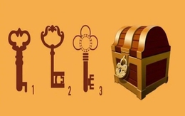 Quiz: Bạn chân thành, chu đáo hay là người thích sự ngăn nắp