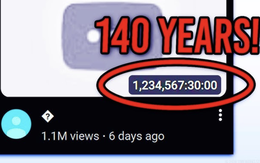Sự thật về một video trên YouTube dài 140 năm