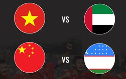 Phát hiện loạt điểm thú vị giữa các đội bóng ở tứ kết U23 châu Á