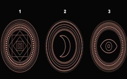 Quiz: Bạn là người mơ mộng, nhạy cảm và có khiếu hài hước?