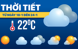 Dự báo thời tiết từ 18 đến 24-1: Thêm đợt lạnh khiến Bắc Bộ giá rét, Trung Bộ mưa to