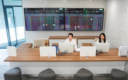 Thị trường chứng khoán