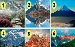 Quiz: Bạn có phải là người lạc quan, kiên cường?