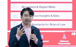 Cơ hội nhận học bổng 100% ngành kế toán khi đăng ký sớm tại UEF