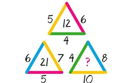 Câu đố toán học: Tìm quy luật để có đáp án đúng