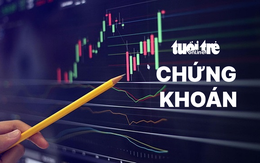 Tuổi Trẻ Online ra mắt trang Chứng khoán