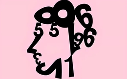 Quiz: Bạn kiên nhẫn, thấu cảm hay là người coi trọng giờ giấc