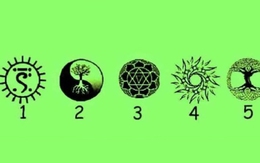 Quiz: Bạn có tố chất lãnh đạo hay là người thư thái, thực tế