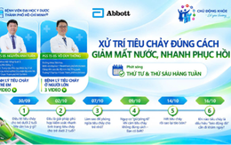 Xử trí tiêu chảy đúng để tránh những hệ lụy không mong muốn