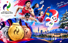 Cập nhật bảng xếp hạng huy chương Asiad 20: Cầu mây Việt Nam đang tranh huy chương vàng