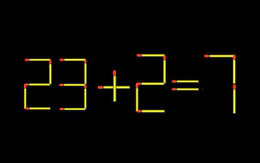 Thử tài IQ: Di chuyển một que diêm để 23+2=7 thành phép tính đúng