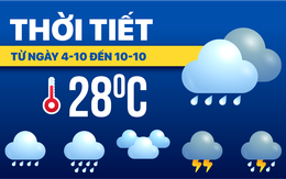 Thời tiết từ 4 đến 10-10: Bắc Bộ chuyển lạnh, Trung Bộ và Nam Bộ lại mưa to