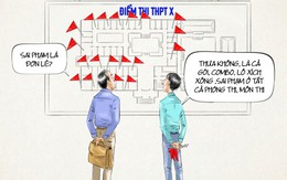 Điểm thi có sai phạm đi theo 'combo'