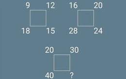 Câu đố rèn luyện trí não: Tìm số còn thiếu