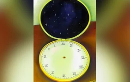 Quiz: Bạn có khả năng nhìn xa trông rộng hay là người thực tế