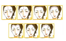 Quiz: Bạn là người coi trọng sự chân thành?