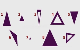 Quiz: Bạn luôn nỗ lực để biến ước mơ thành hiện thực?