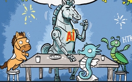 Các loại ngựa cùng chào đón năm Ngọ