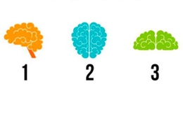 Quiz: Trí tuệ của bạn đang nằm ở độ tuổi nào?