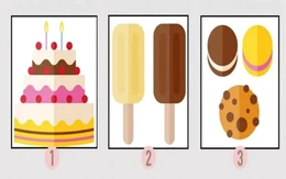 Quiz: Bạn sống lạc quan và không để tiêu cực chi phối?