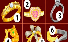 Quiz: Bạn đã sẵn sàng tiến đến hôn nhân chưa?