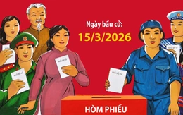 Bầu cử đại biểu Quốc hội và HĐND các cấp