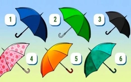 Quiz: Bạn thích phong cách cổ điển hay sáng tạo?