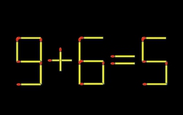 Thử tài IQ: Di chuyển một que diêm để 9+6=5 thành phép tính đúng