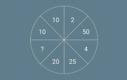 Rèn luyện trí não với câu đố toán học