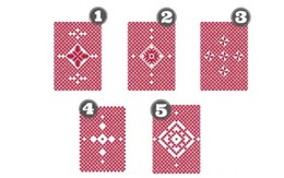 Quiz: Điều gì đang cản trở bạn thành công?