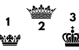 Quiz: Bạn lý trí, suy nghĩ chín chắn hay thẳng thắn, trung thực?