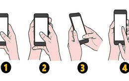 Quiz: Bạn là người nhanh nhẹn và thích sự hiệu quả?