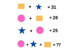 Người IQ cao có giải được bài toán này trong 30 giây?