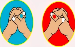Quiz: Cách chắp tay tiết lộ gì về còn người bạn?