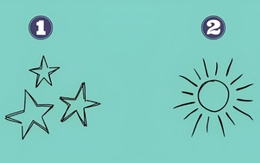 Quiz: Bạn có sức hút tự nhiên và năng lượng rất đặc biệt?