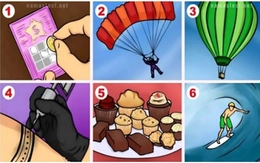 Quiz: Bạn ưa mạo hiểm hay là người dũng cảm và quyết tâm?