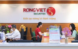 Thị trường chứng khoán