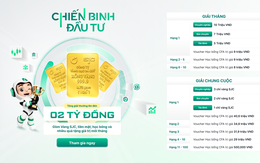 ‘Chiến Binh Đầu Tư 2026’ - Cuộc tranh tài của nhà đầu tư bản lĩnh
