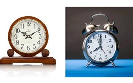 Quiz: Công việc của bạn trong năm mới sẽ thế nào?