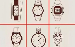 Quiz: Bạn có bị căng thẳng không?